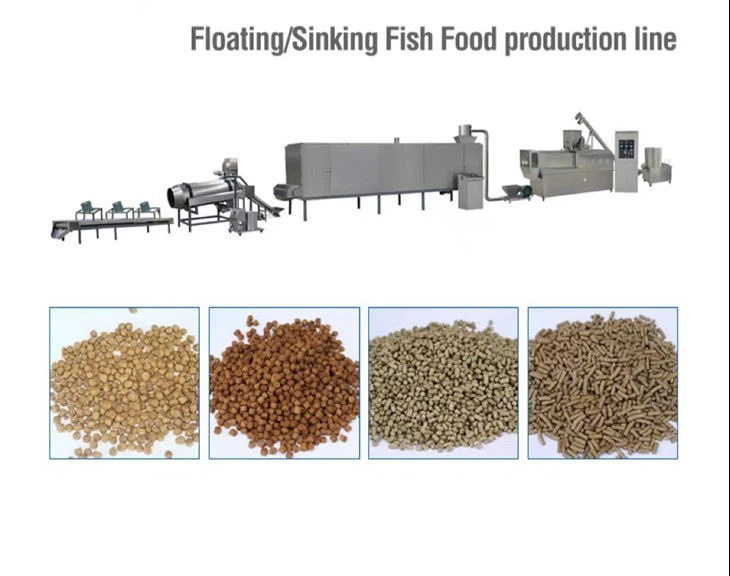 Fish Food Extruder